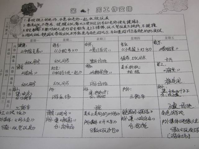 郑州市实验幼儿园郑上路分园环境创设照片